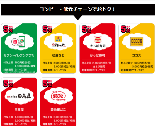ワンカルビはできなくてもPayPayアプリをダウンロードするとお得