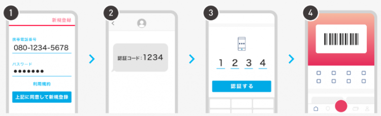 paypayアプリの登録方法から利用方法まで