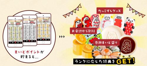 スシロー実店舗で使えるお得なポイントカード