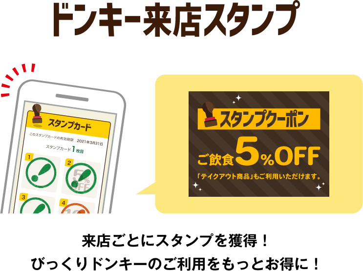 びっくりドンキーで使えるクーポンはある？